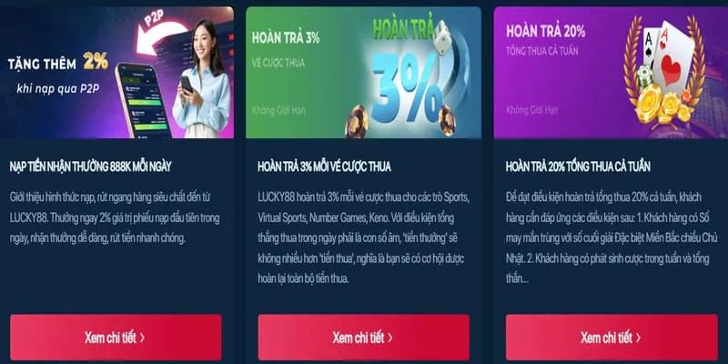 Các chương trình khuyến mãi và ưu đãi độc quyền của fbbet